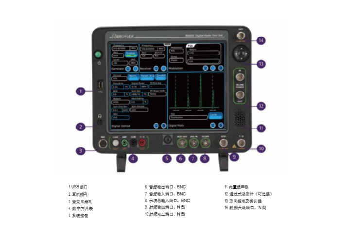 VIAVI 8800SX数字无线电综合测试仪