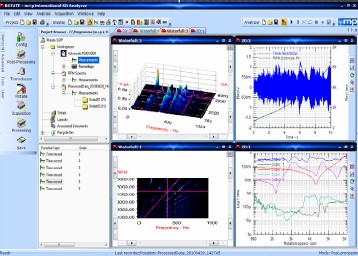 德国m+p振动与噪声测试分析软件SmartOffice