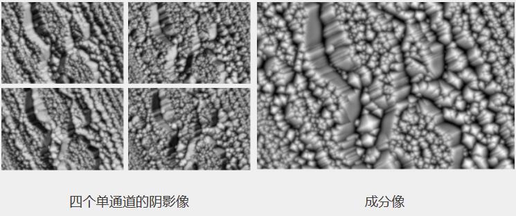 国仪量子 SEM3200钨灯丝扫描电子显微镜